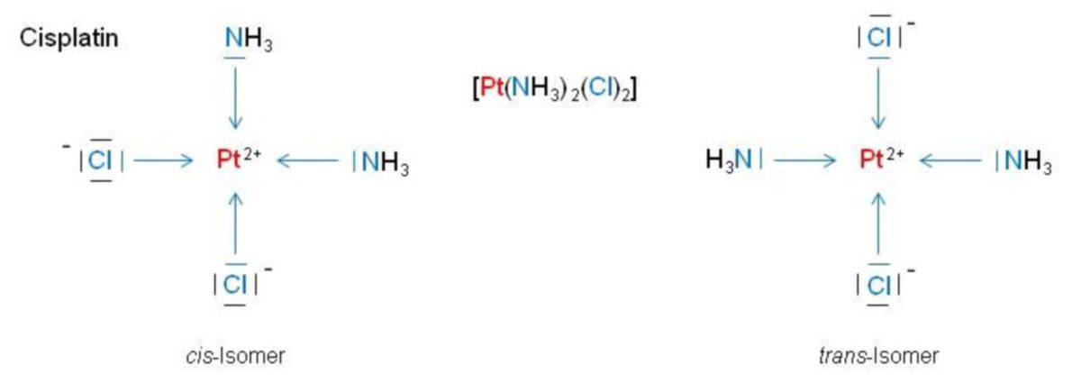 Cisplatin